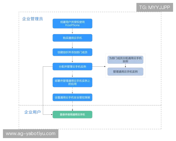 亚博体育现金开户步骤详细介绍，新手必看的完整操作流程指南