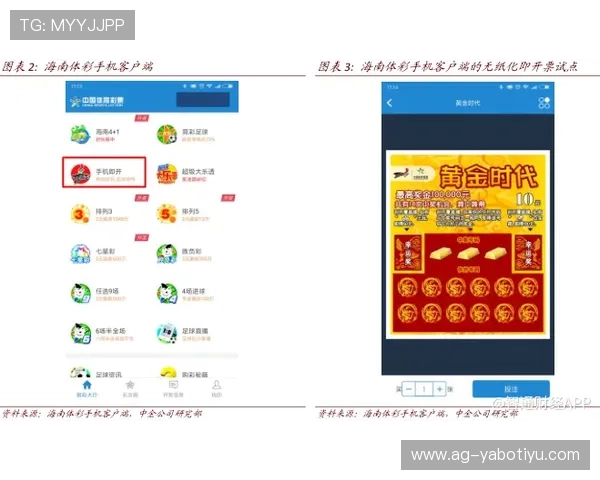 亚博体育线上开户流程详解，轻松进入体育竞猜新时代