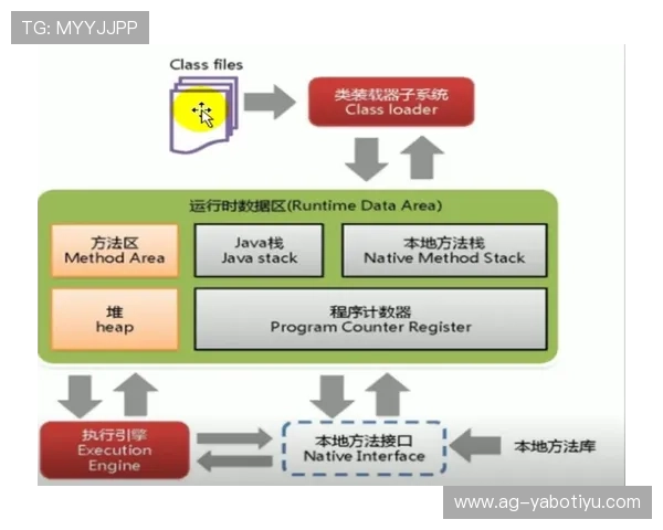 亚博YaBo真人版：深入解析真人版平台的安全保障与优质服务体系