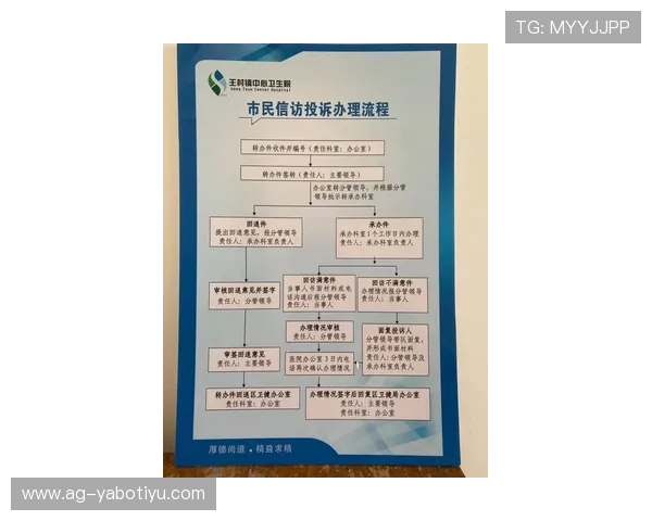 亚博体育app客服常见投诉处理流程及用户权益保护措施