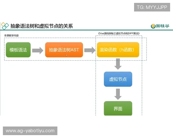 亚博体育线上开户常见问题解答,帮助新手顺利完成注册流程