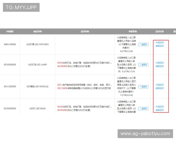 亚博体育网址登录线路最新更新,确保访问速度与安全性同步提升