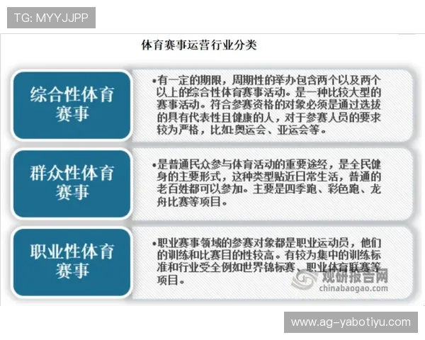 亚博体育网站多样化体育项目覆盖满足不同用户的多元需求 亚博体育网站多样化体育项目覆盖满足不同用户的多元需求