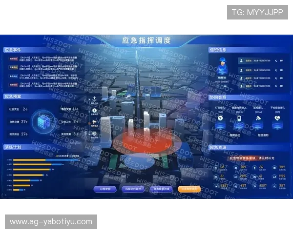 亚博备用平台账户安全保护措施全面提升用户信息安全
