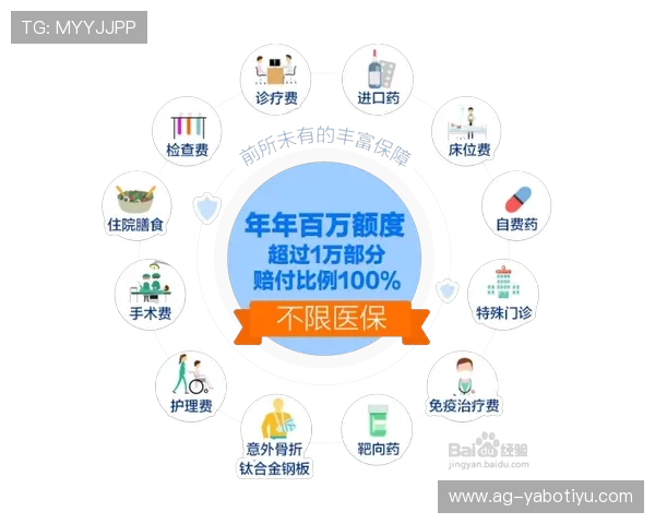 亚博综合平台安全保障措施全面解析 亚博综合平台安全保障措施全面解析