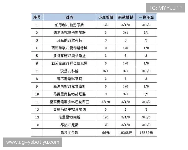 优质亚博体育网址投注策略和投注技巧详解