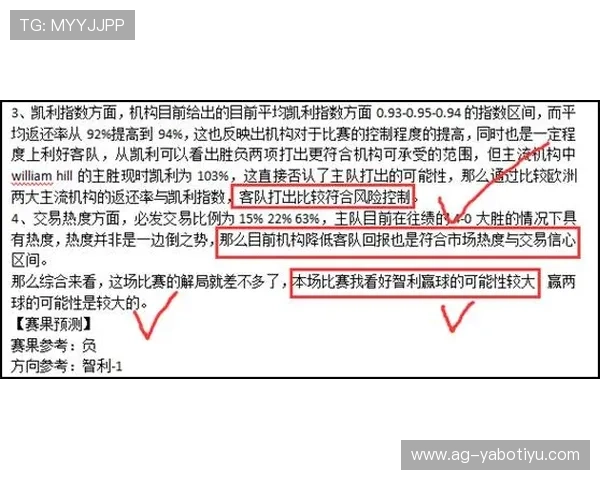 掌握亚博滚球让球规则提升你的投注胜率与盈利能力