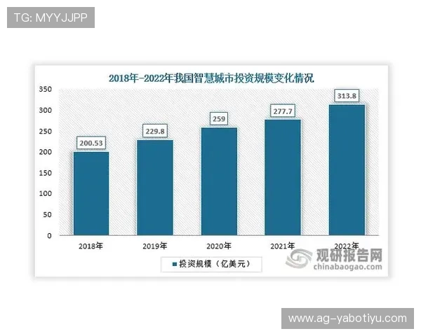 赛博体育亚洲站的历史发展与未来发展趋势分析