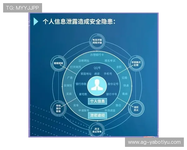 yabo游戏平台最新安全漏洞修复与防护措施，保障玩家信息安全