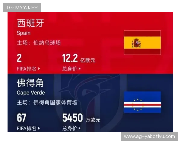 2026年世界杯西班牙对佛得角比赛门票销售时间及购票最佳策略推荐